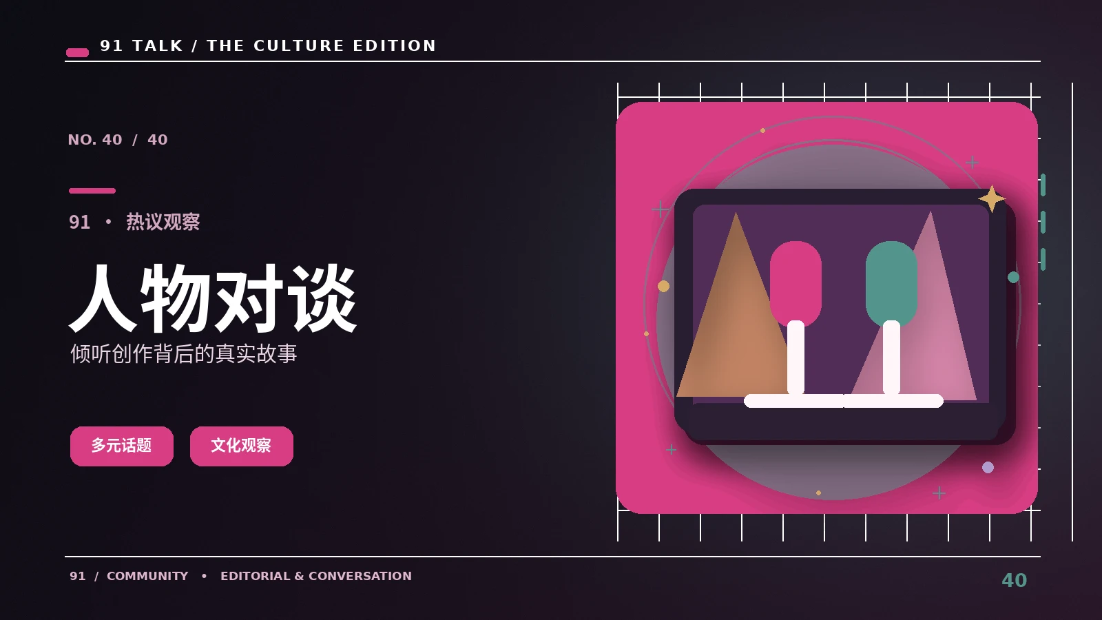 荧幕人物