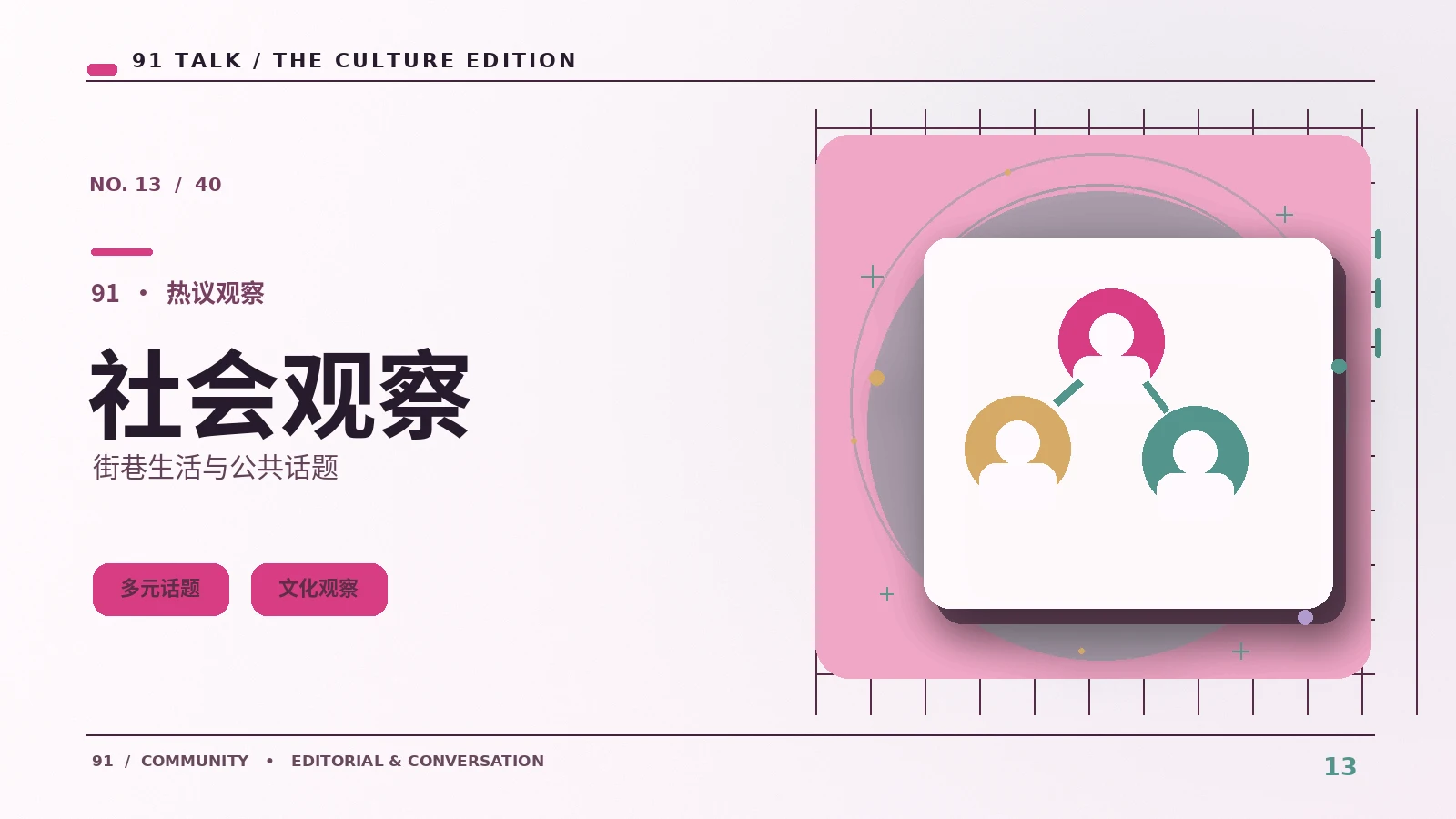 日常影像